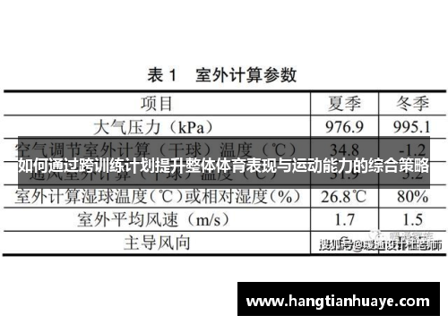 如何通过跨训练计划提升整体体育表现与运动能力的综合策略