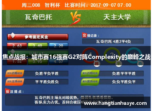焦点战报：城市赛16强赛G2对阵Complexity的巅峰之战