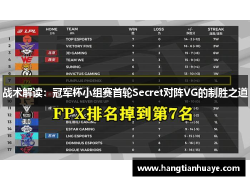 战术解读：冠军杯小组赛首轮Secret对阵VG的制胜之道