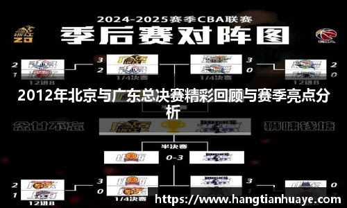 2012年北京与广东总决赛精彩回顾与赛季亮点分析